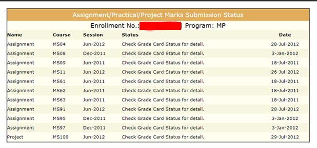 IGNOU Assignment Submission Status