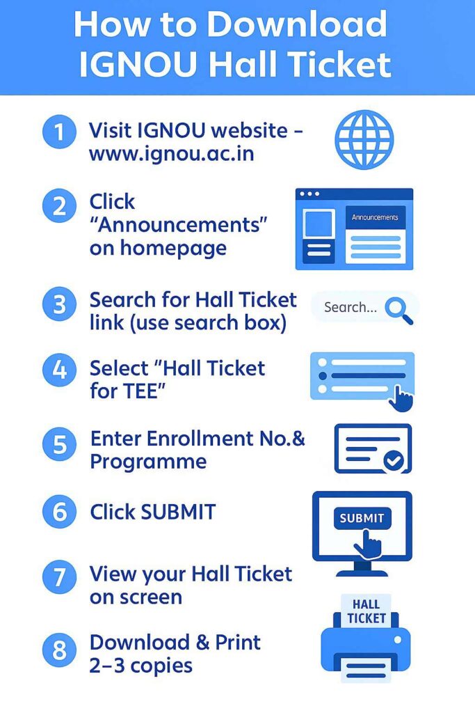 Steps to download IGNOU hall ticket