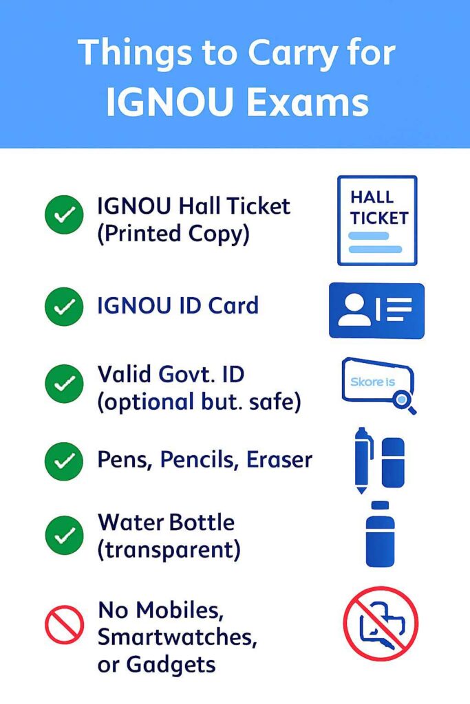 Mandatory things to carry for IGNOU exam